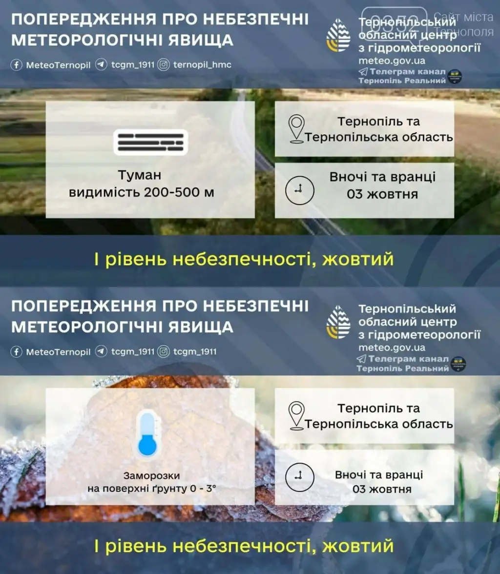 На Тернопільщині прогнозують заморозки та туман: синоптики закликають до обережності