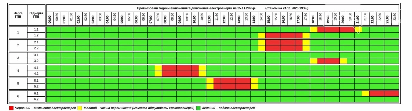 Тернопільщина готується до чергових вимкнень: оприлюднили графік на 26 листопада