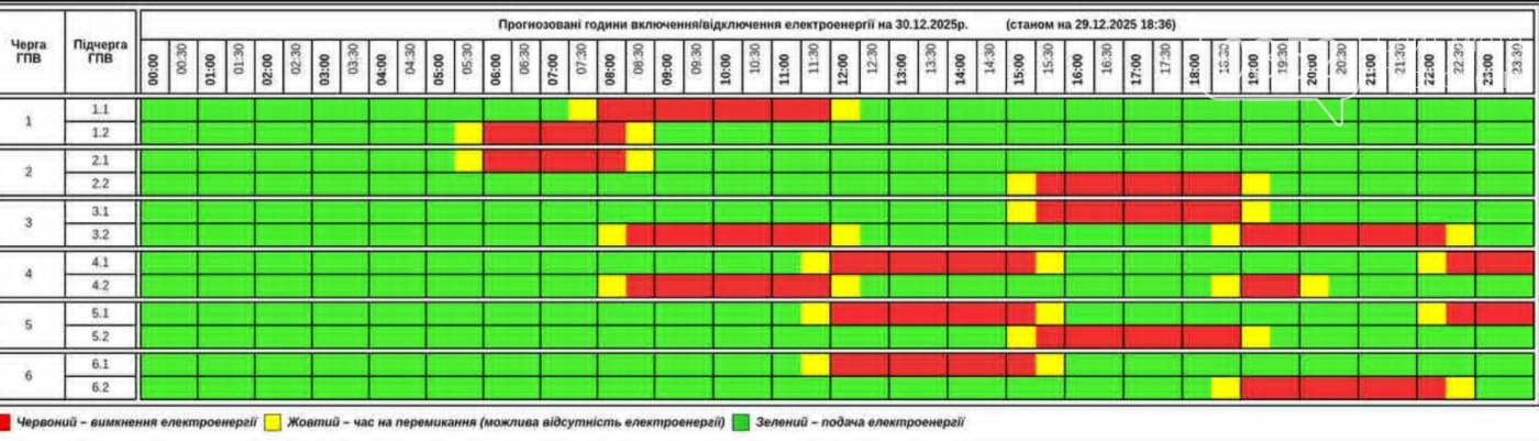 Погодинні відключення світла на Тернопільщині: режим на 30 грудня