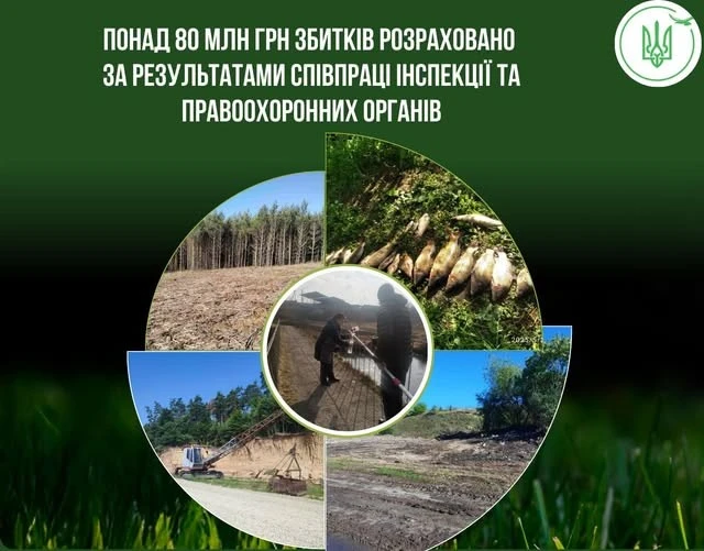 Тернопільщина зазнала екологічних збитків на понад 80 мільйонів гривень