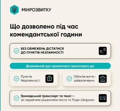 Енергетичний блекаут проти комендантської години: як український бізнес переходить на режим 24/7