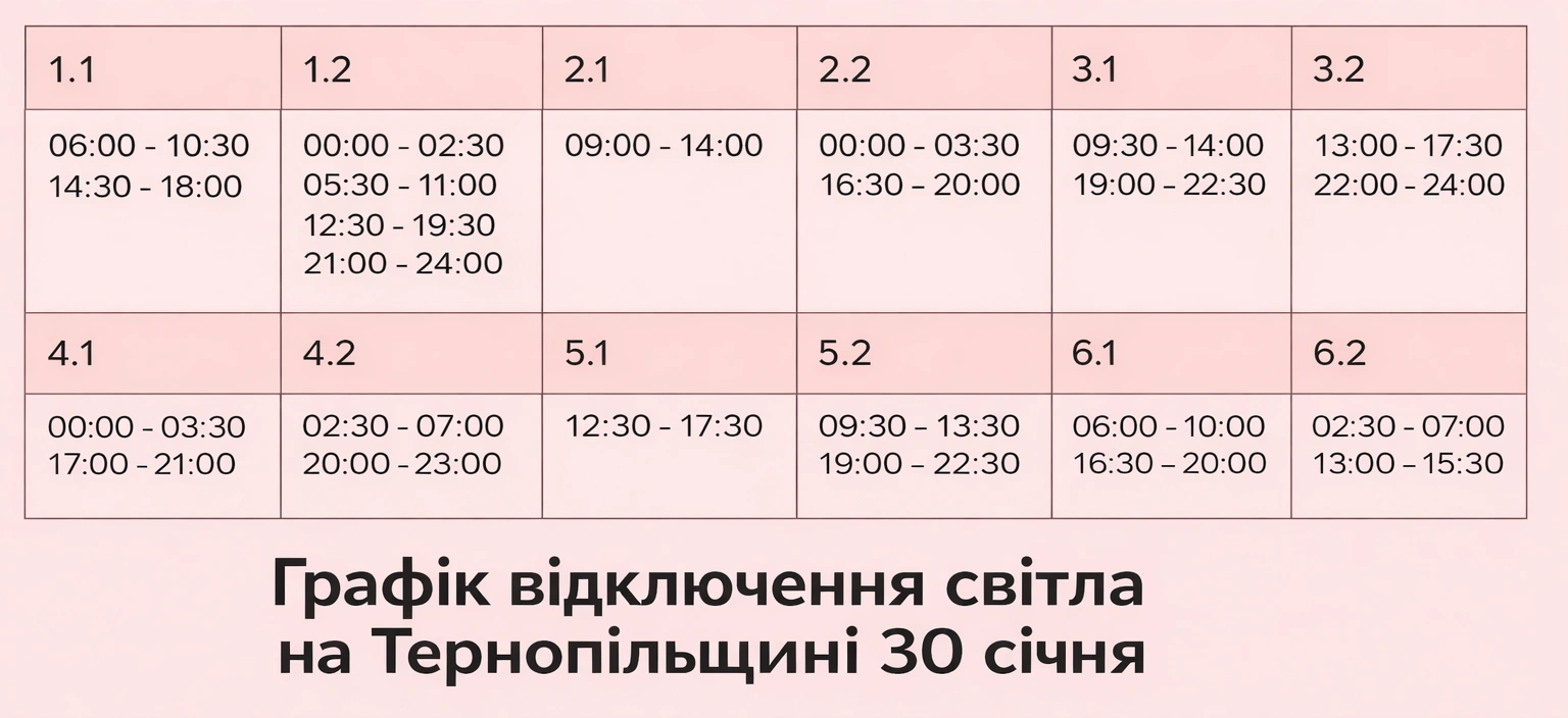 Графік відключення світла у Тернополі та Тернопільській області на 30 січня