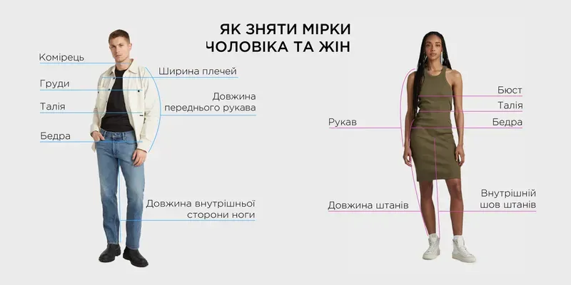 Як не помилитися з розміром: детальний алгоритм зняття мірок фігури