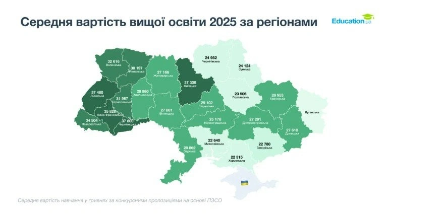 Освіта в Україні подорожчала на 60%: скільки тепер коштує навчання у вишах