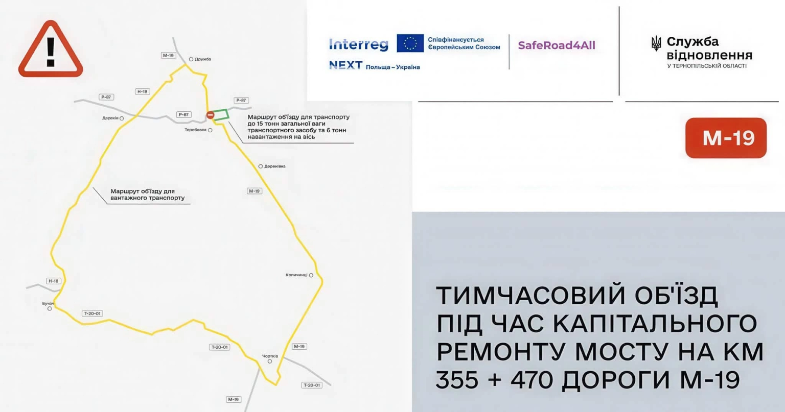 Теребовля готується до масштабної транспортної блокади через оновлення інфраструктури